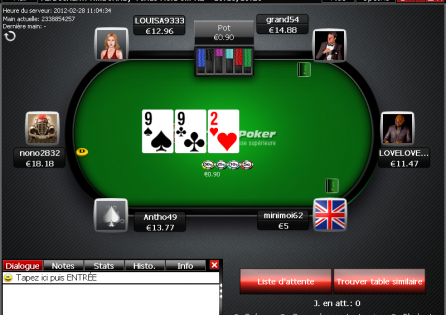 découvrez nos astuces efficaces pour gagner au poker en ligne et améliorer vos stratégies de jeu pour maximiser vos gains.