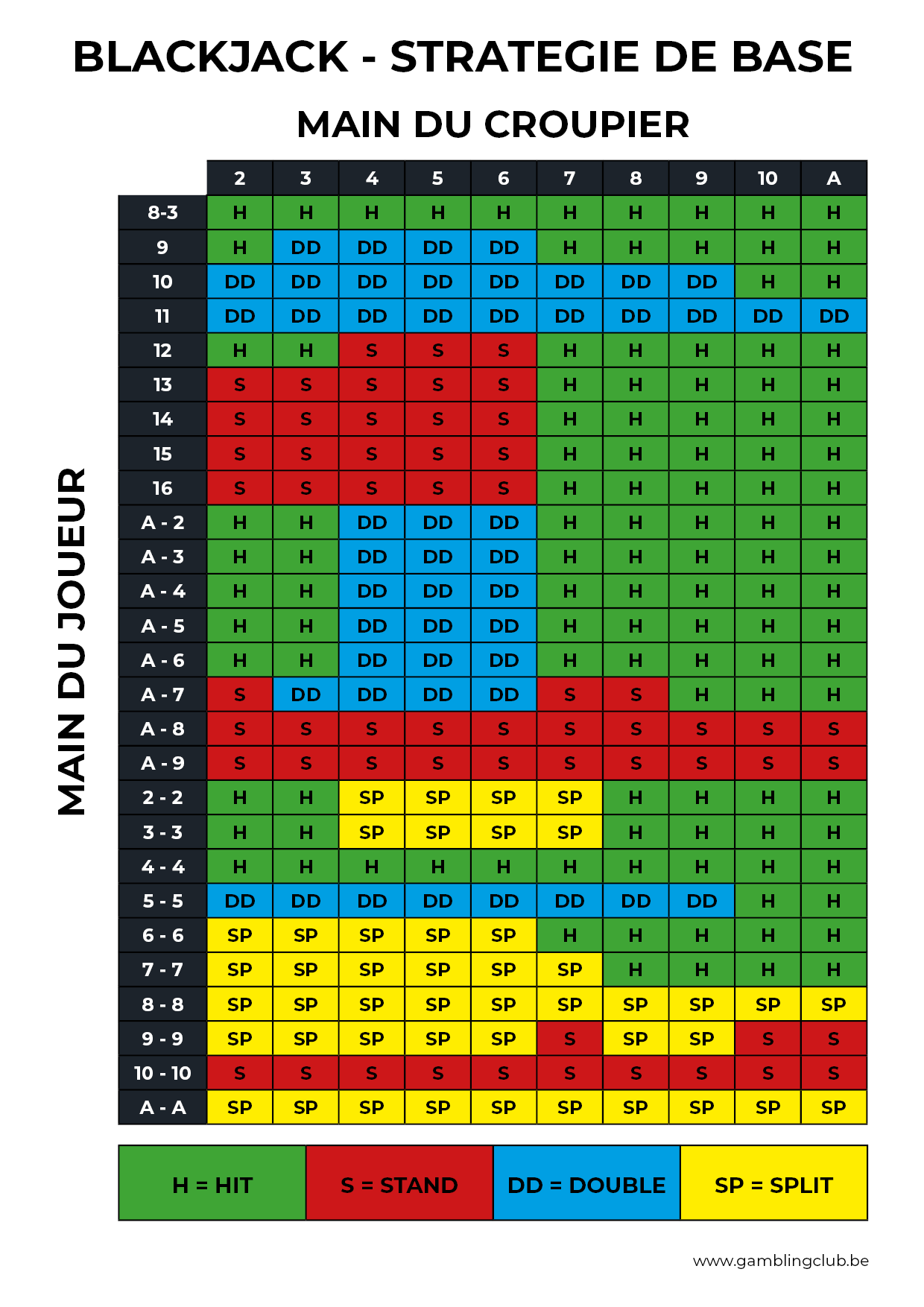 découvrez le guide débutant du casino buc : astuces, conseils et stratégies pour bien commencer et maximiser vos chances de gains.