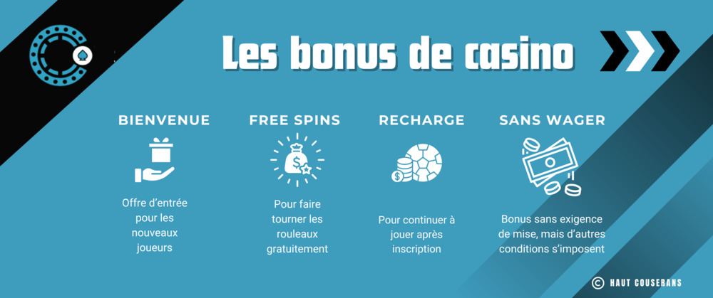 jouez gratuitement aux meilleurs jeux de casino en ligne sans dépôt. profitez des machines à sous, blackjack, roulette et plus, sans risque et sans inscription.