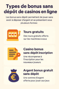 découvrez comment jouer gratuitement aux meilleurs jeux de casino en ligne sans risque. profitez des machines à sous, du poker, de la roulette et bien plus encore sans dépenser un centime.