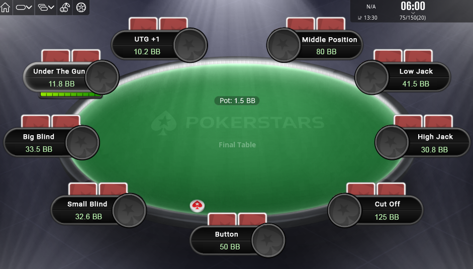 découvrez comment débuter le poker en ligne facilement avec nos conseils pratiques, stratégies essentielles et astuces pour maximiser vos chances de succès dès les premières parties.