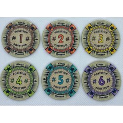 découvrez combien de jetons sont nécessaires pour jouer au poker et gérer efficacement vos mises lors de vos parties.
