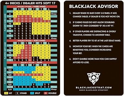 découvrez des stratégies efficaces pour améliorer vos chances au blackjack et maximiser vos gains grâce à nos conseils d'experts.